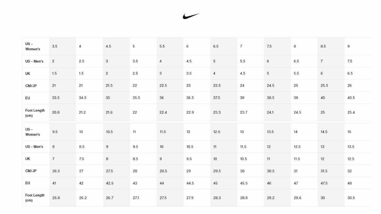 Nike Road Bike Shoes Women's Zoom Vomero 5 Shoes In Game Royal Ivory