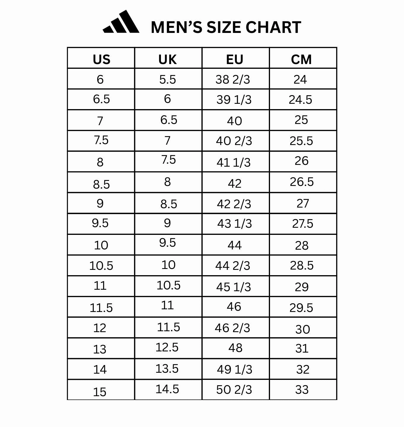 Best Wide Toe Box Running Shoes adidas Runfalcon 3 Men's Running Shoes