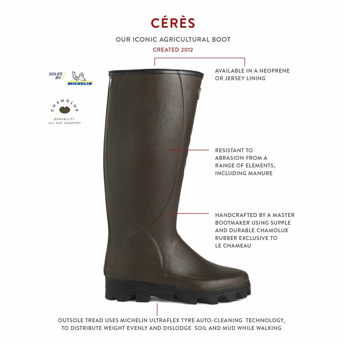Aerial Work Boots LE CHAMEAU Ceres Agricultural Boots - Mens Manure Resistant Neoprene Lined - Dark Brown
